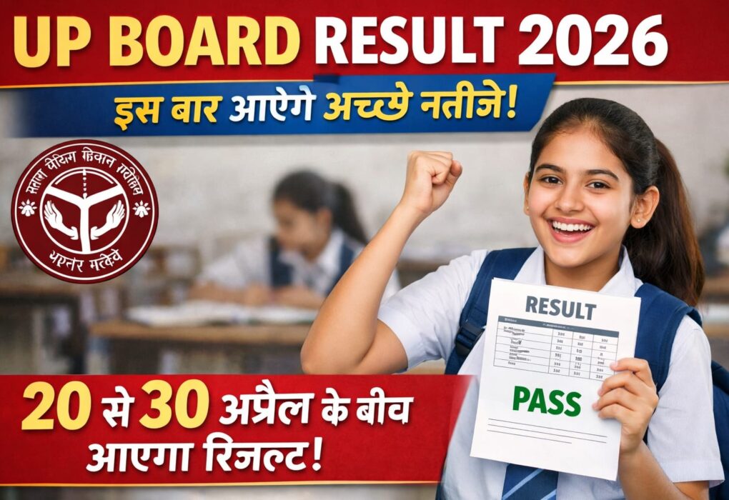 Breaking: UP Board Result 2026